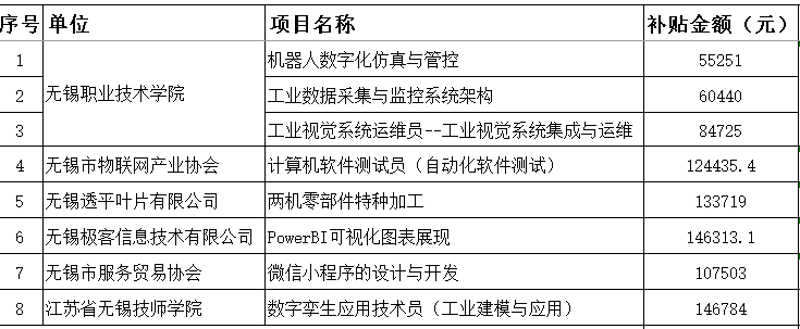 企业进阶之路：定制管理系统如何为企业注入动力