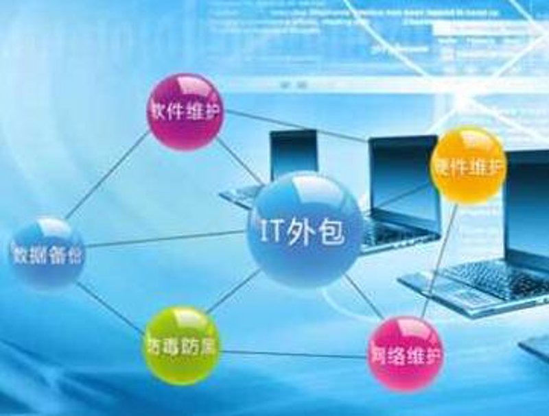 企业管理系统定制选购指南