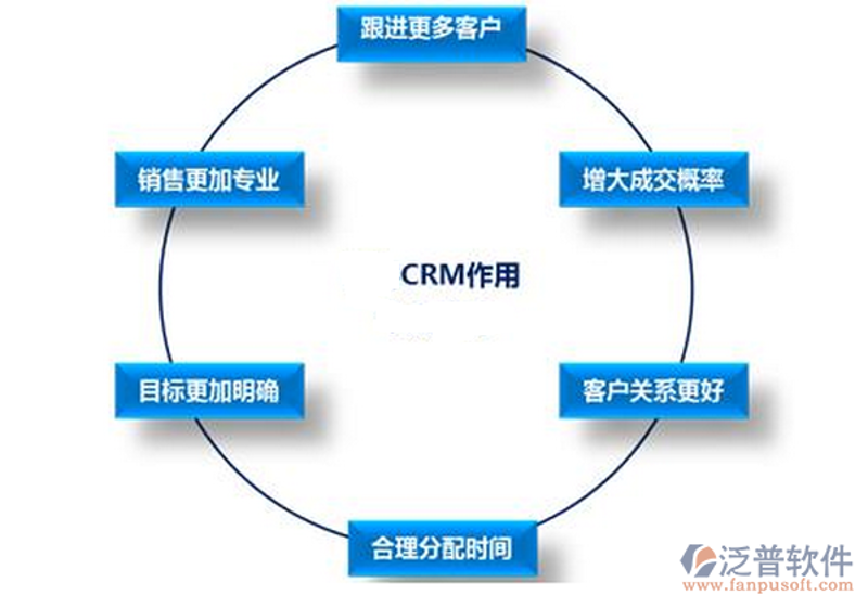 APP开发选购指南：打造你的专属掌上生活
